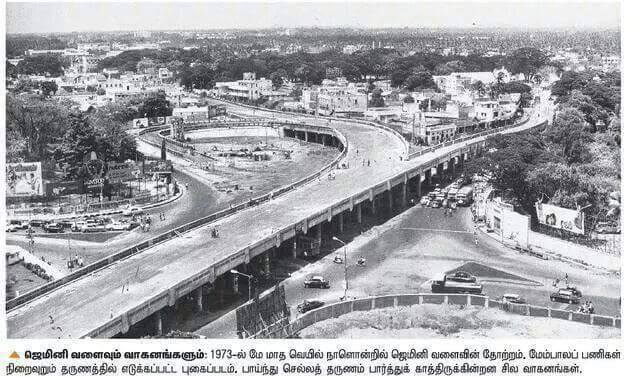 Nostalgic Chennai – Old pictures of Namma Chennai